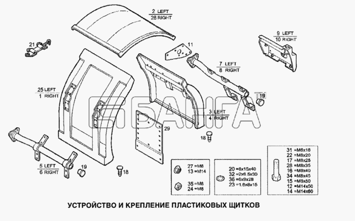 IVECO Stralis Схема Устройство и крепление пластиковых banga.ua