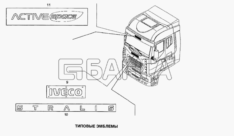 IVECO Stralis Схема Типовые эмблемы-302 banga.ua