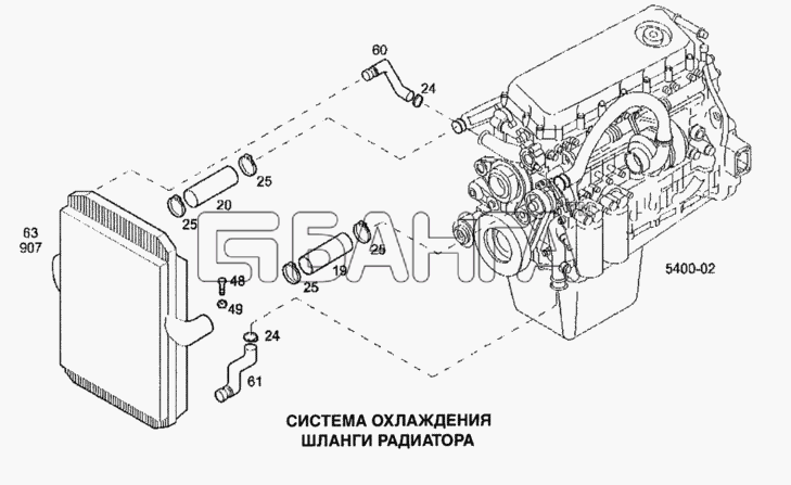 IVECO Stralis Схема Система охлаждения шланги радиатора-60 banga.ua
