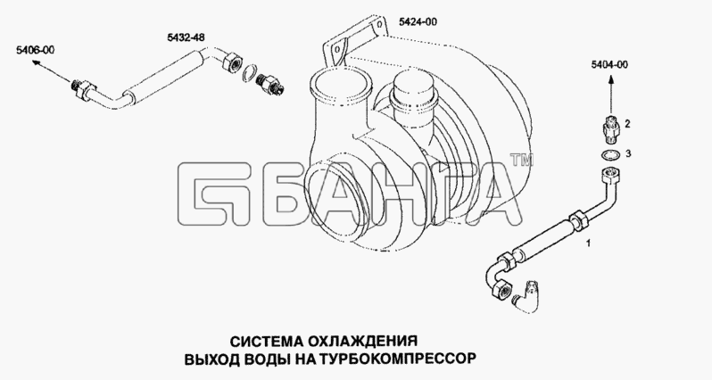 IVECO Stralis Схема Система охлаждения выход воды на banga.ua