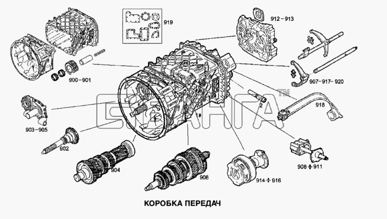 IVECO Stralis Схема Коробка передач-87 banga.ua