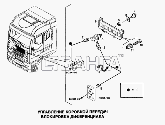 IVECO Stralis Схема Управление коробкой передач блокировка banga.ua