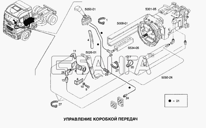 IVECO Stralis Схема Управление коробкой передач-93 banga.ua
