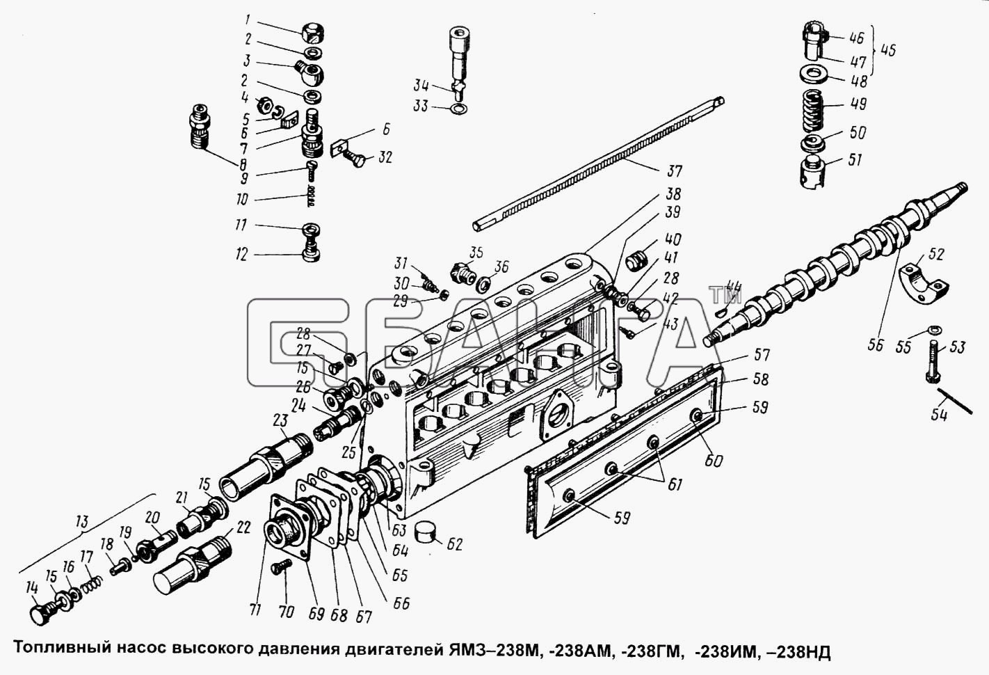 ЯМЗ ЯМЗ-238 ГМ Схема Топливный насос высокого давления двигателей