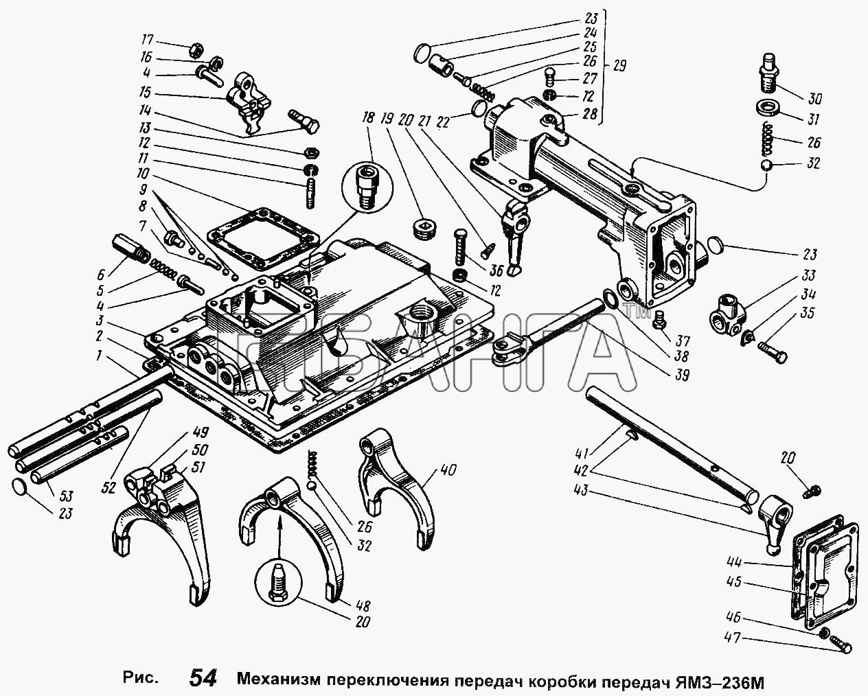 ЯМЗ Общий (см. мод-ции) Схема Механизм переключения передач коробки