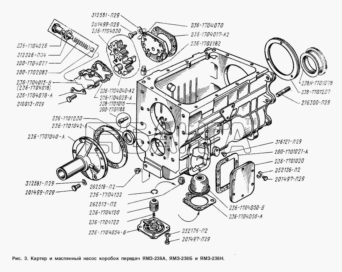 ЯМЗ Общий (см. мод-ции) Схема Картер и масляный насос коробок передач