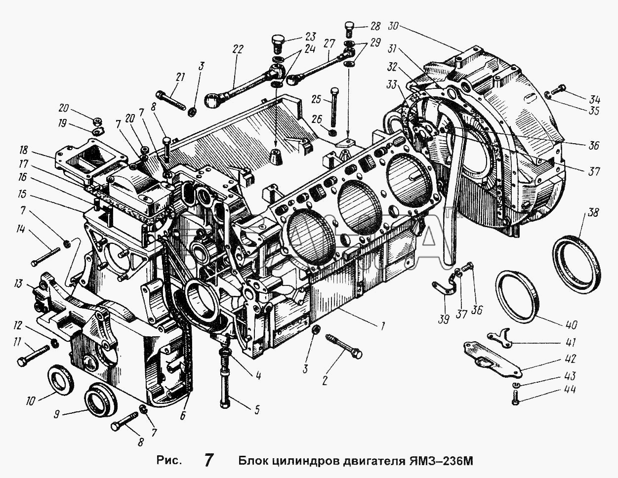 ЯМЗ ЯМЗ-236 М Схема Блок цилиндров двигателя ЯМЗ-236М-3 banga.ua