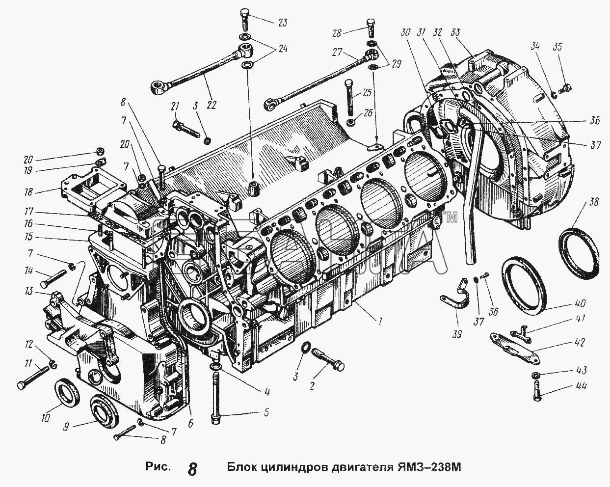 ЯМЗ Общий (см. мод-ции) Схема Блок цилиндров двигателя ЯМЗ-238М-4