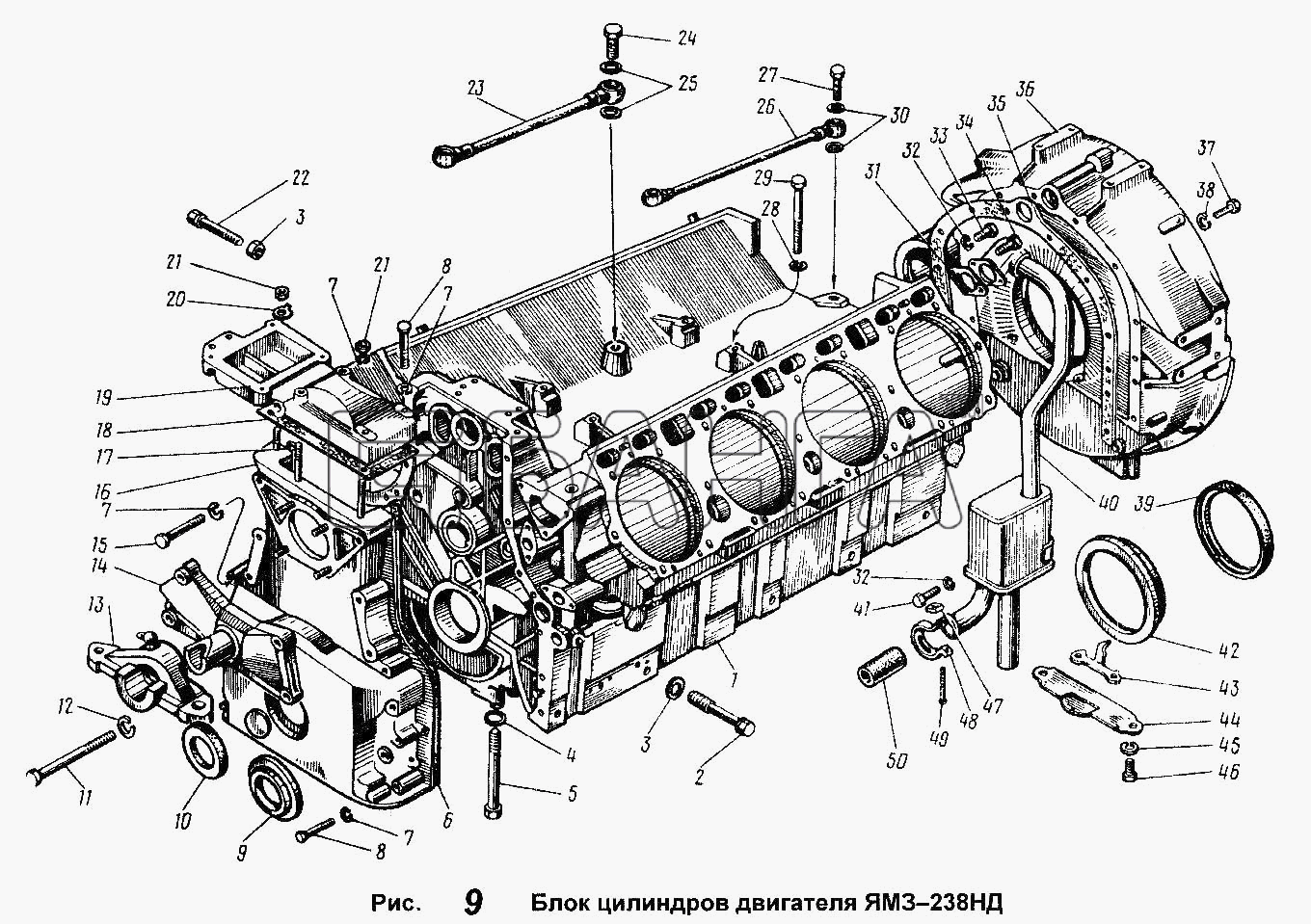 ЯМЗ Общий (см. мод-ции) Схема Блок цилиндров двигателя ЯМЗ-238НД-5
