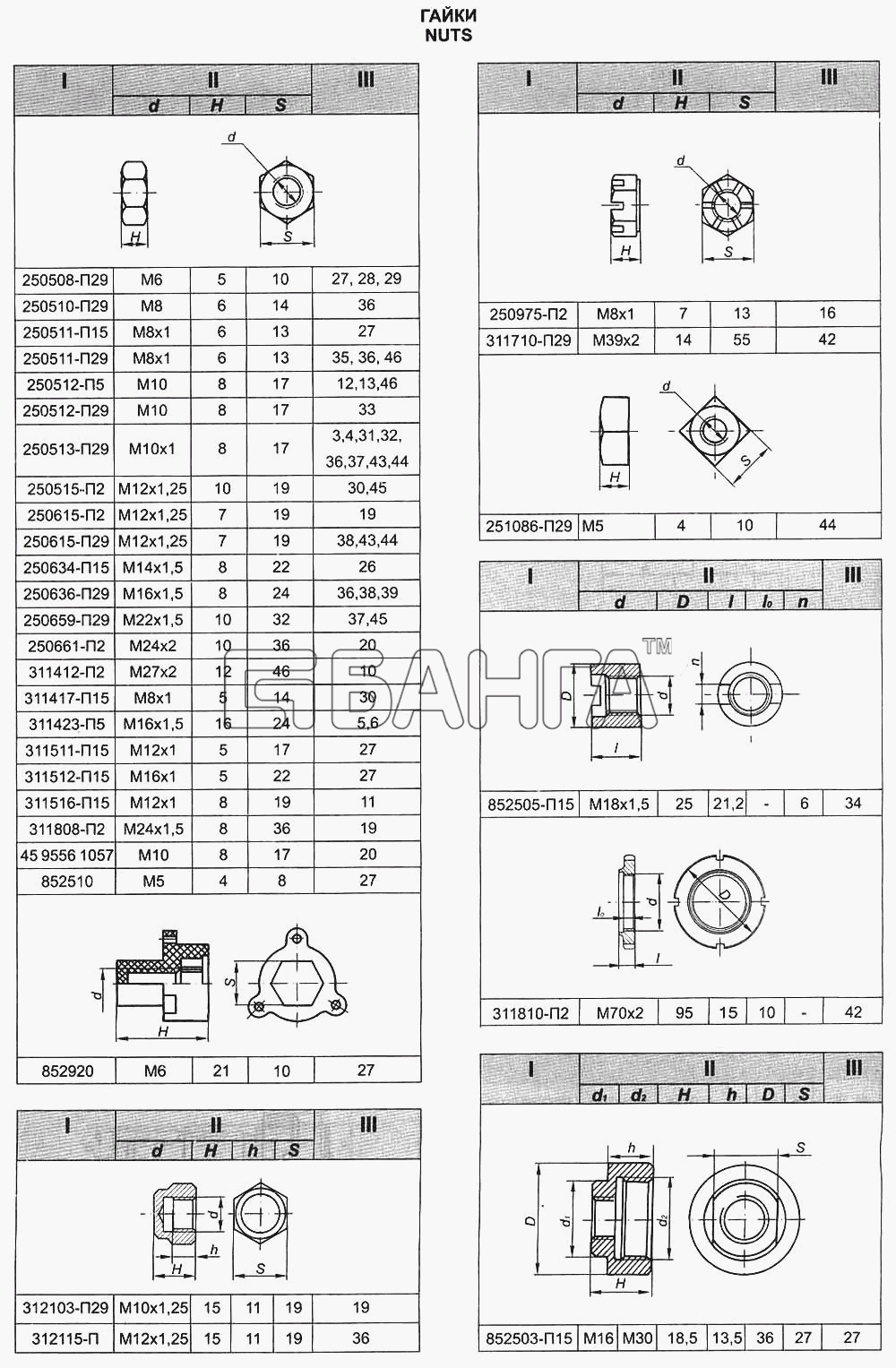 ЯМЗ ЯМЗ-236 М2 и 238 М2 Схема Гайки banga.ua