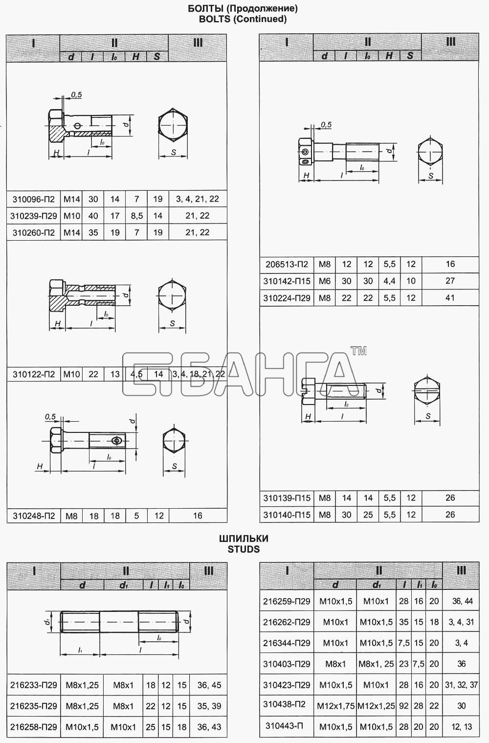 ЯМЗ ЯМЗ-236 М2 и 238 М2 Схема Болты шпильки banga.ua