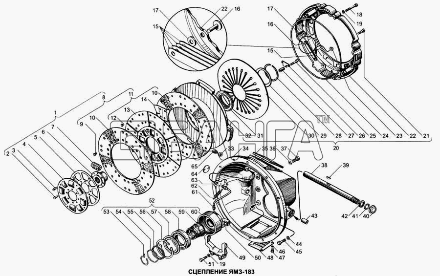 ЯМЗ ЯМЗ-6563.10 (Евро 3) Схема Сцепление для двигателей ЯМЗ-6562.10
