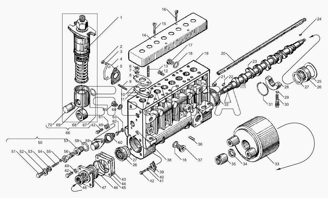ЯМЗ ЯМЗ-238БЕ Схема Топливный насос высокого давления двигателей