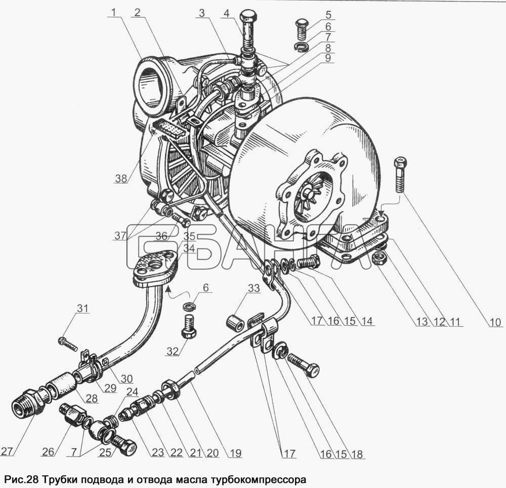 ЯМЗ ЯМЗ-238Д и Б Схема Трубки подвода и отвода масла banga.ua