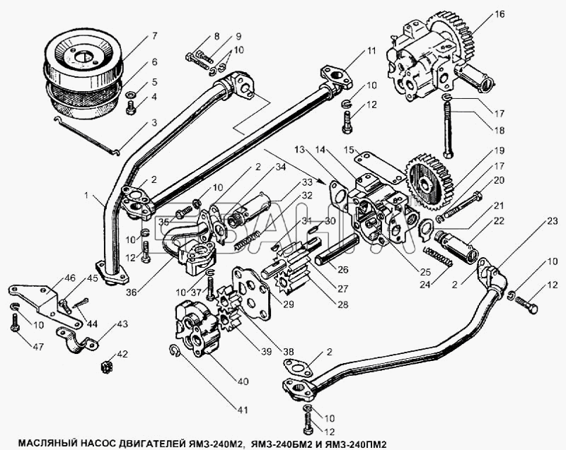 ЯМЗ ЯМЗ-240 (2000г.) Схема Масляный насос двигателей ЯМЗ-240М2
