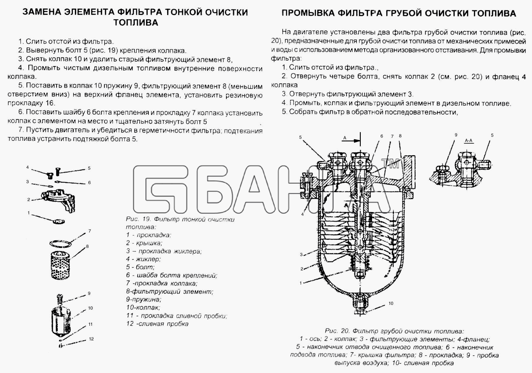 ЯМЗ ЯМЗ-7511 Схема Замена элемента фильтра тонкой очистки banga.ua