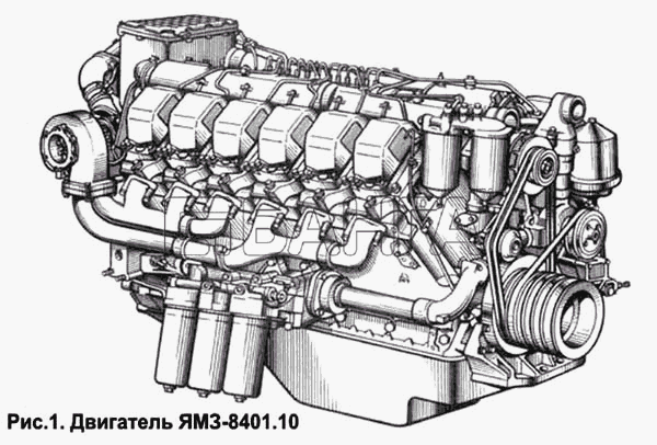 ЯМЗ ЯМЗ-8401.10 Схема Двигатель ЯМЗ-8401.10-3 banga.ua