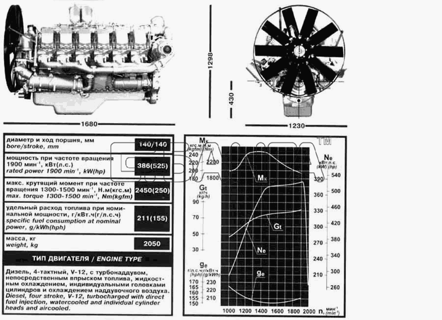 ЯМЗ ЯМЗ-850 Схема Двигатель в сборе-3 banga.ua