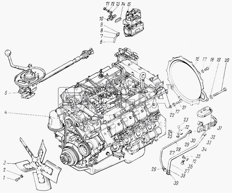 КамАЗ КамАЗ-43101 Схема Двигатель с оборудованием основная banga.ua
