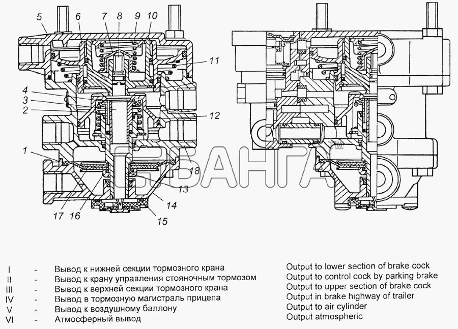 КамАЗ КамАЗ-5350 (6х6) Схема 6024-3522010 Клапан управления тормозами
