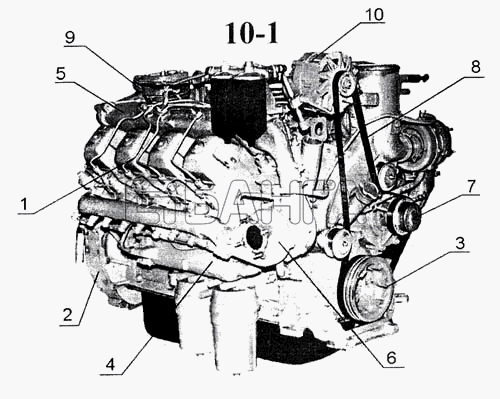 КамАЗ КамАЗ-5297 Схема Двигатель-3 banga.ua