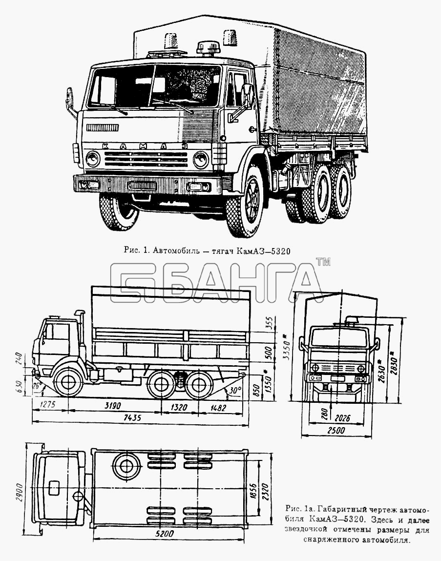 КамАЗ КамАЗ-5320 Схема КамАЗ-5320 banga.ua