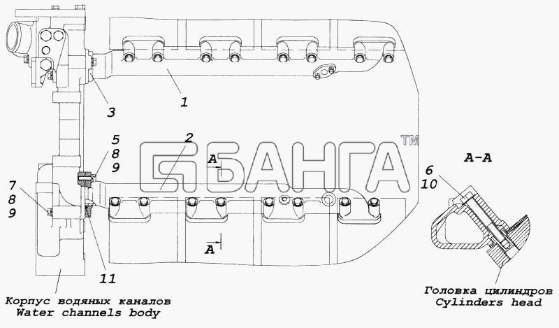 КамАЗ КамАЗ-5360 Схема Установка водяных труб-182 banga.ua