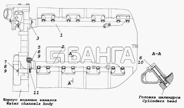 КамАЗ КамАЗ-5460 Схема Установка водяных труб-175 banga.ua