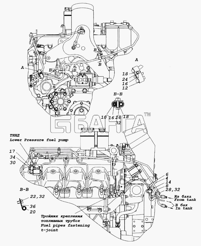 КамАЗ КамАЗ-5460 (каталог 2005 г.) Схема Установка топливопроводов-166