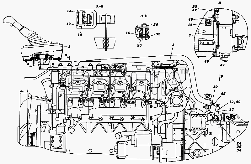 КамАЗ КамАЗ-5460 (каталог 2005 г.) Схема Привод управления механизмом