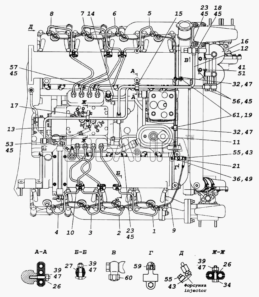 КамАЗ КамАЗ-6522 Схема Установка топлипроводов-197 banga.ua