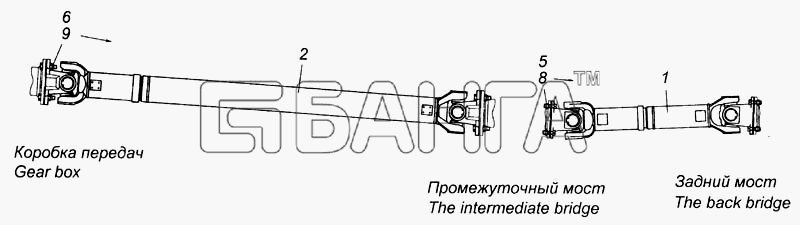 КамАЗ КамАЗ-6540 Схема Установка карданных валов-191 banga.ua