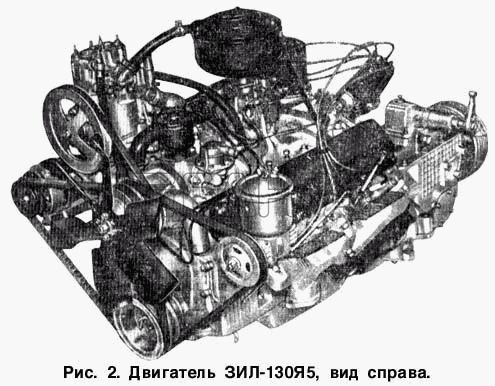 КАЗ КАЗ 608 Схема Двигатель ЗИЛ-130Я5 вид справа banga.ua