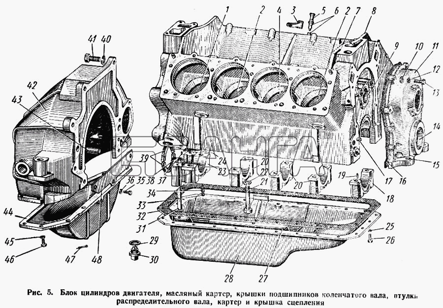 КАЗ КАЗ 608 Схема Блок цилиндров двигателя масляный картер banga.ua