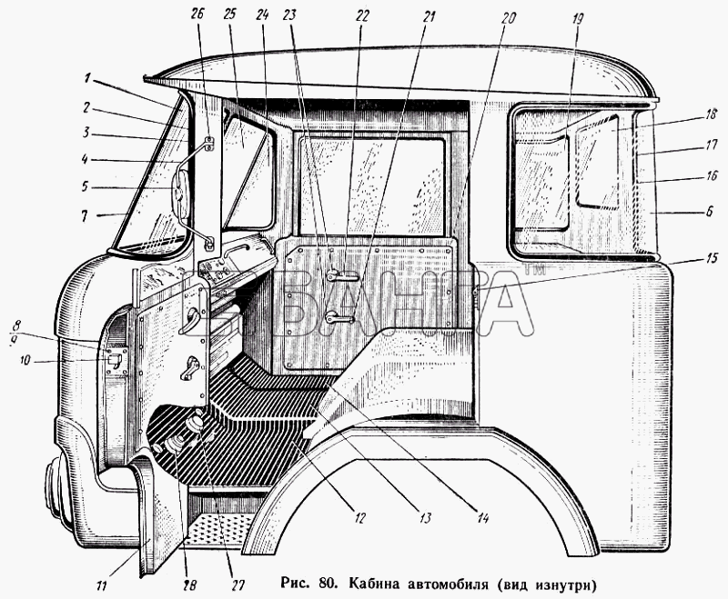 КАЗ КАЗ 608 Схема Кабина автомобиля (вид изнутри)-4 banga.ua