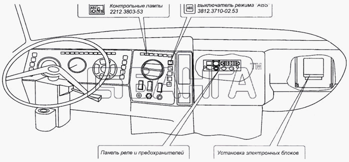 МАЗ МАЗ-437040 Схема Расположение элементов АБС в кабине banga.ua