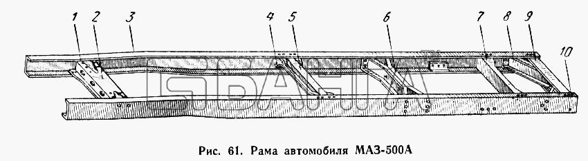 МАЗ МАЗ-503А Схема Рама автомобиля МАЗ-500А-105 banga.ua