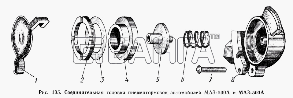 МАЗ МАЗ-504А Схема Соединительная головка пневмотормозов banga.ua