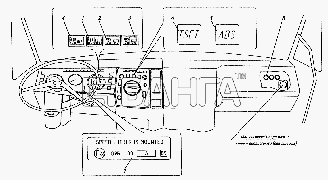 МАЗ МАЗ-5337 (2005) Схема Расположение элементов АБС в кабине banga.ua