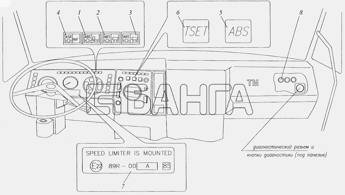 МАЗ МАЗ-5432 Схема Расположение элементов АБС в кабине banga.ua