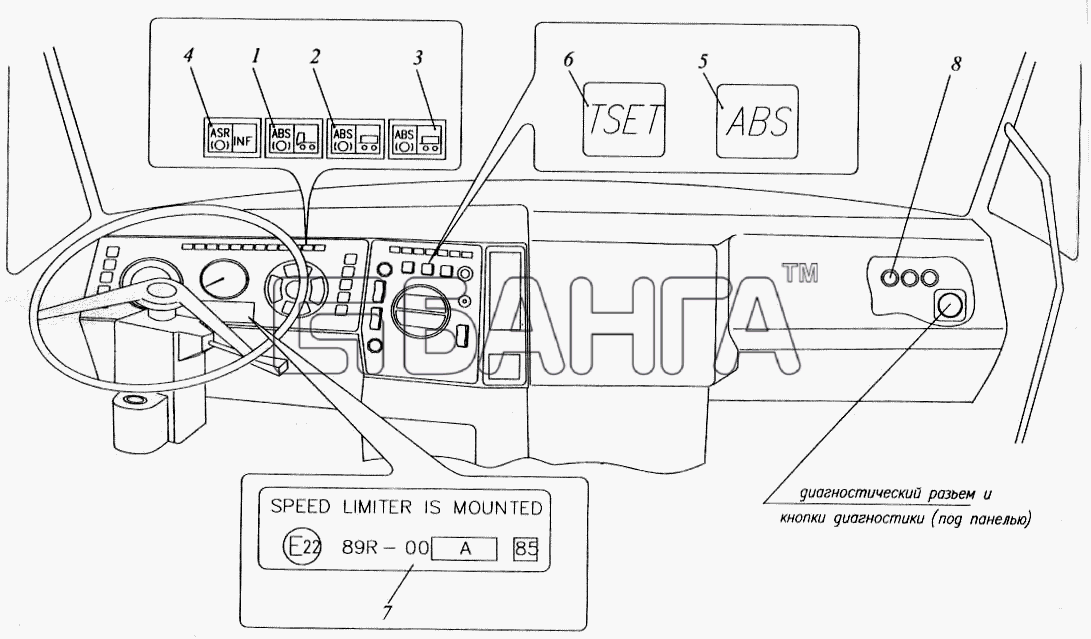 МАЗ МАЗ-543202 Схема Расположение элементов АБС в кабине banga.ua