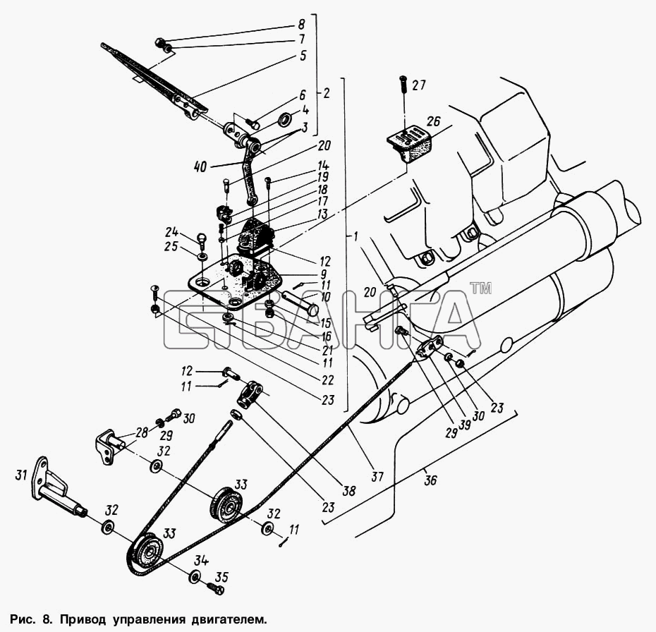 МАЗ МАЗ-54321 Схема Привод управления двигателем-41 banga.ua