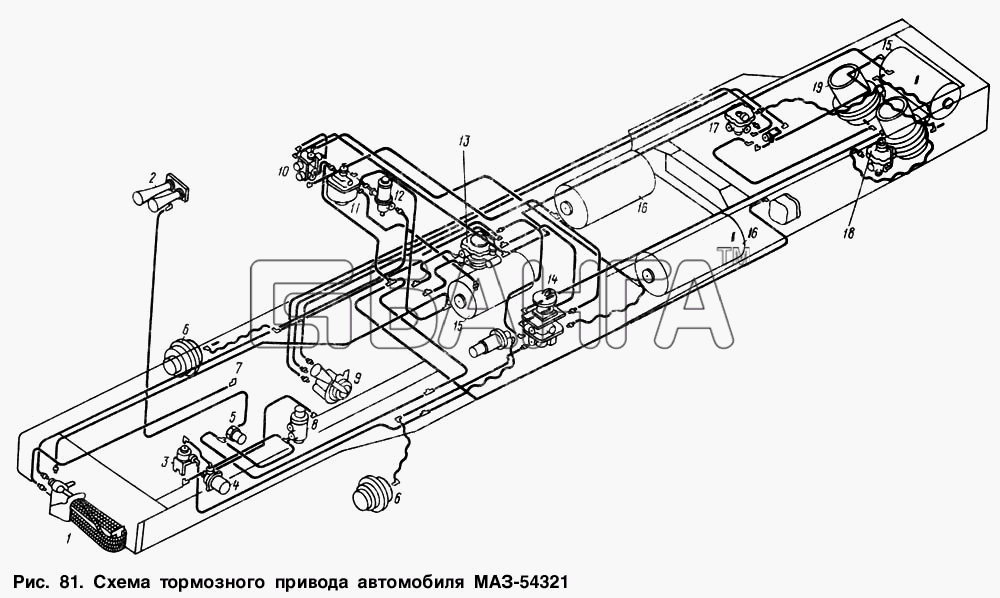 МАЗ МАЗ-54321 Схема Схема тормозного привода автомобиля banga.ua