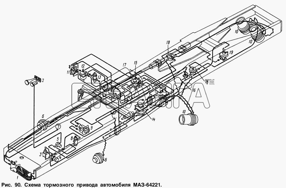 МАЗ МАЗ-54321 Схема Схема тормозного привода автомобиля banga.ua