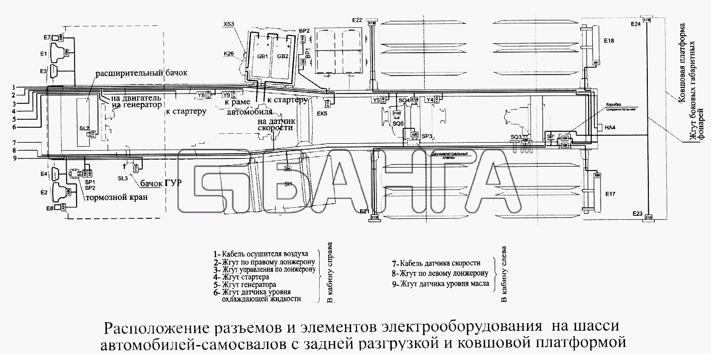 МАЗ МАЗ-5516А5 Схема Расположение разъемов и элементов banga.ua