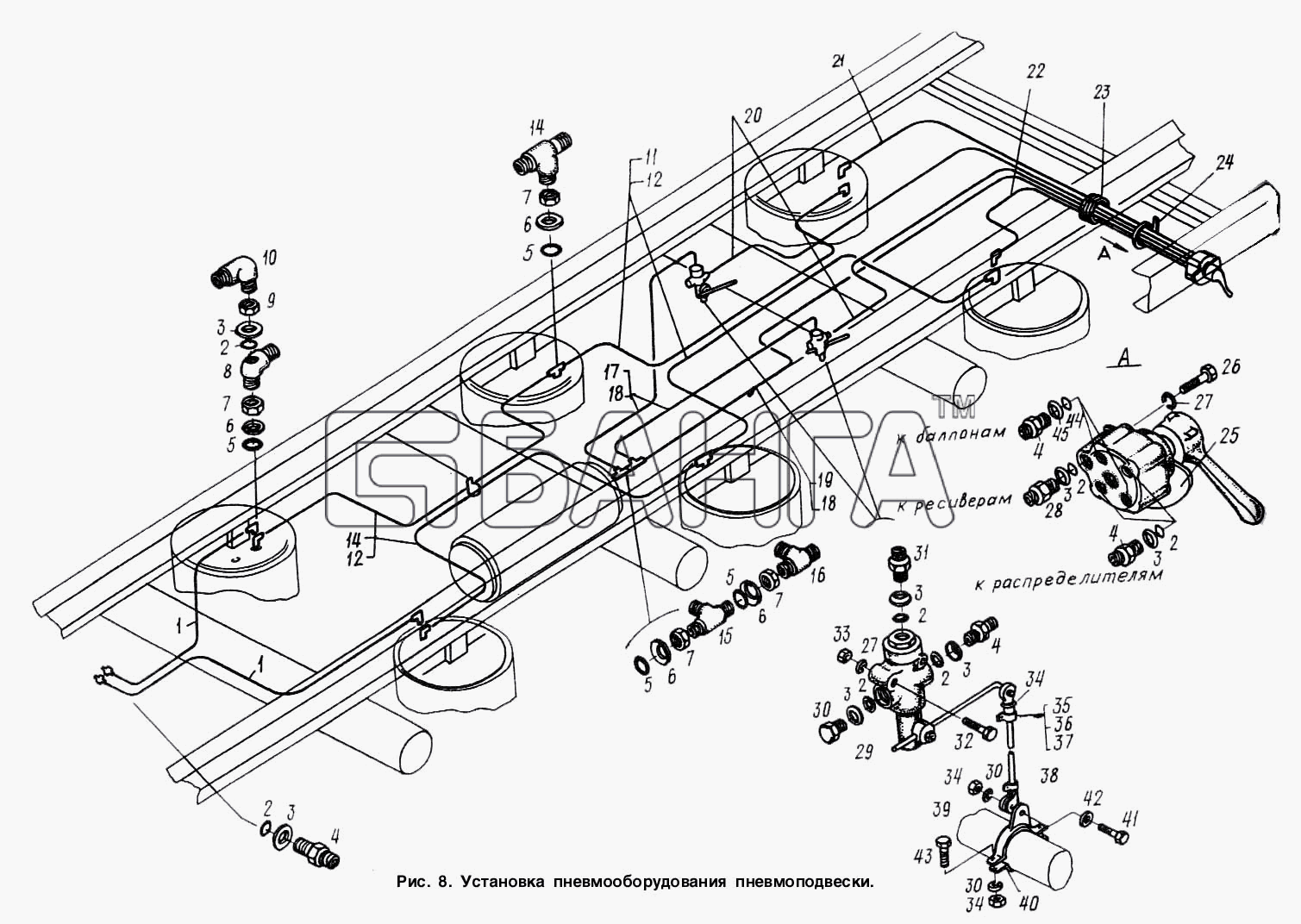 МАЗ МАЗ-9758-30 Схема Установка пневмооборудования подвески-17