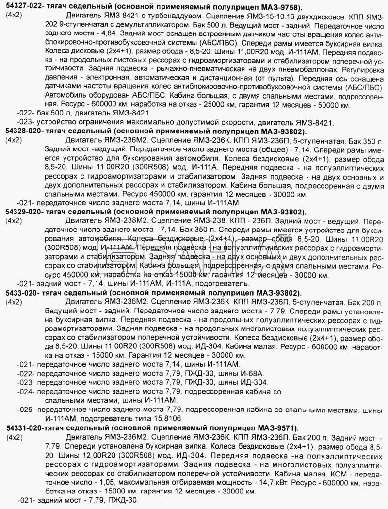 МАЗ Справочник Схема Седельные тягачи banga.ua