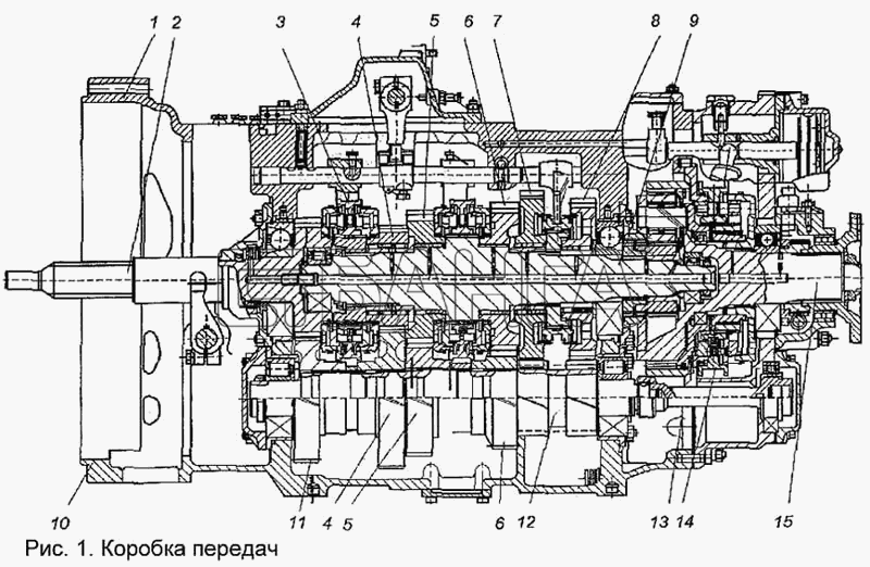 МАЗ КПП МАЗ-543205-070 Схема Коробка передач-3 banga.ua