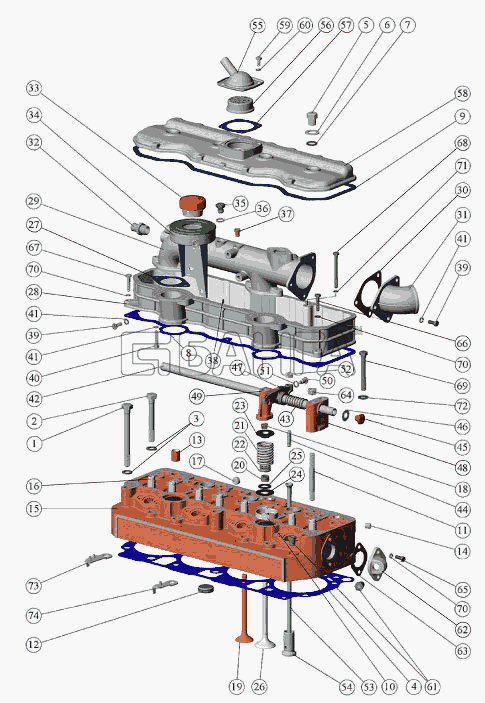 ММЗ Д-242-72 (для МТЗ-821) Схема Установка головки цилиндров и