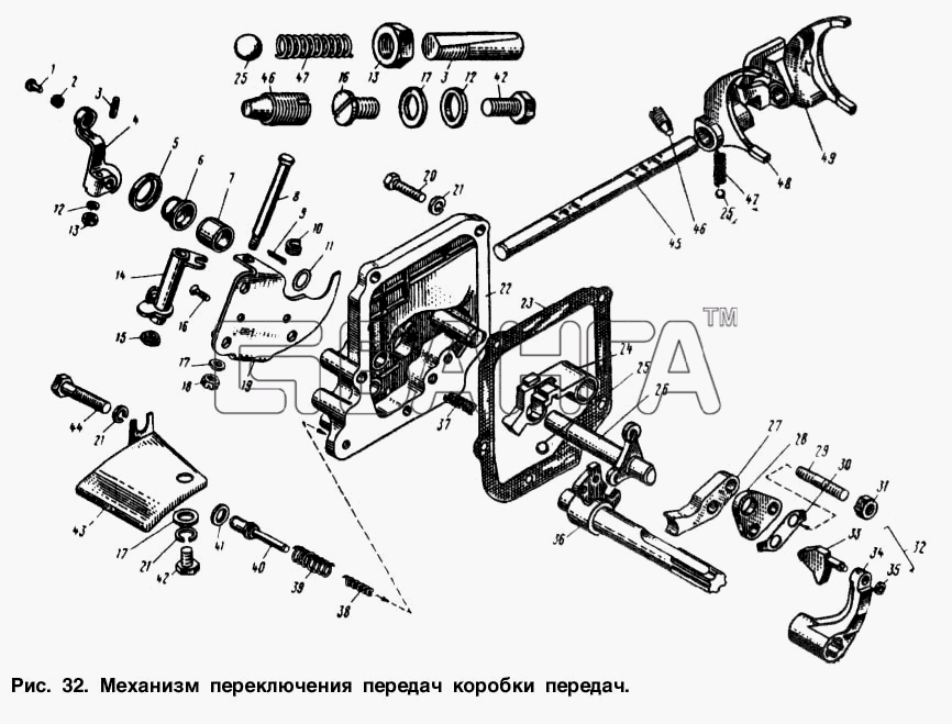 АЗЛК Москвич-2734 Схема Механизм переключения передач коробки banga.ua